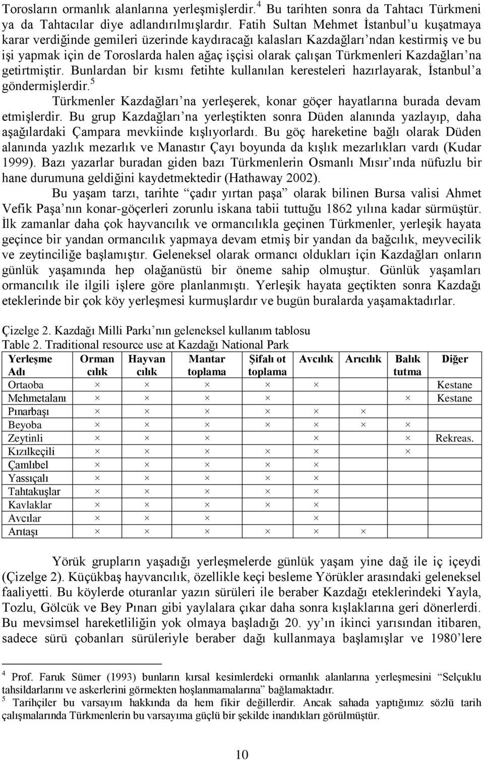 Türkmenleri Kazdağları na getirtmiştir. Bunlardan bir kısmı fetihte kullanılan keresteleri hazırlayarak, İstanbul a göndermişlerdir.