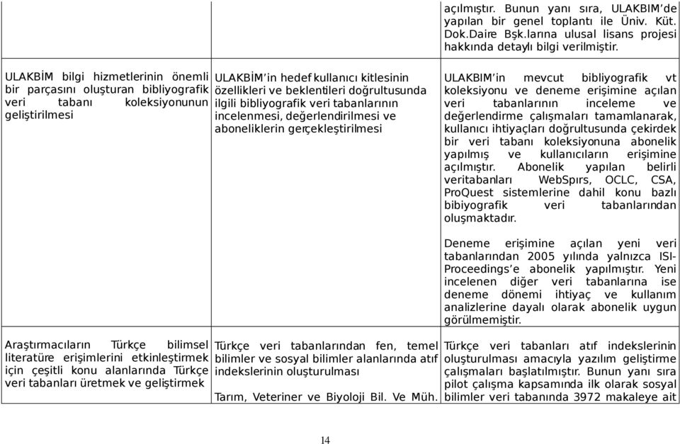 ilgili bibliyografik veri tabanlarının incelenmesi, değerlendirilmesi ve aboneliklerin gerçekleştirilmesi ULAKBIM in mevcut bibliyografik vt koleksiyonu ve deneme erişimine açılan veri tabanlarının