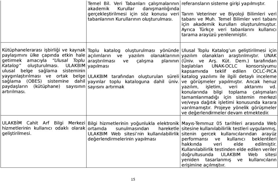 Kütüphanelerarası işbirliği ve kaynak paylaşımını ülke çapında etkin hale getirmek amacıyla Ulusal Toplu Katalog oluşturulması.