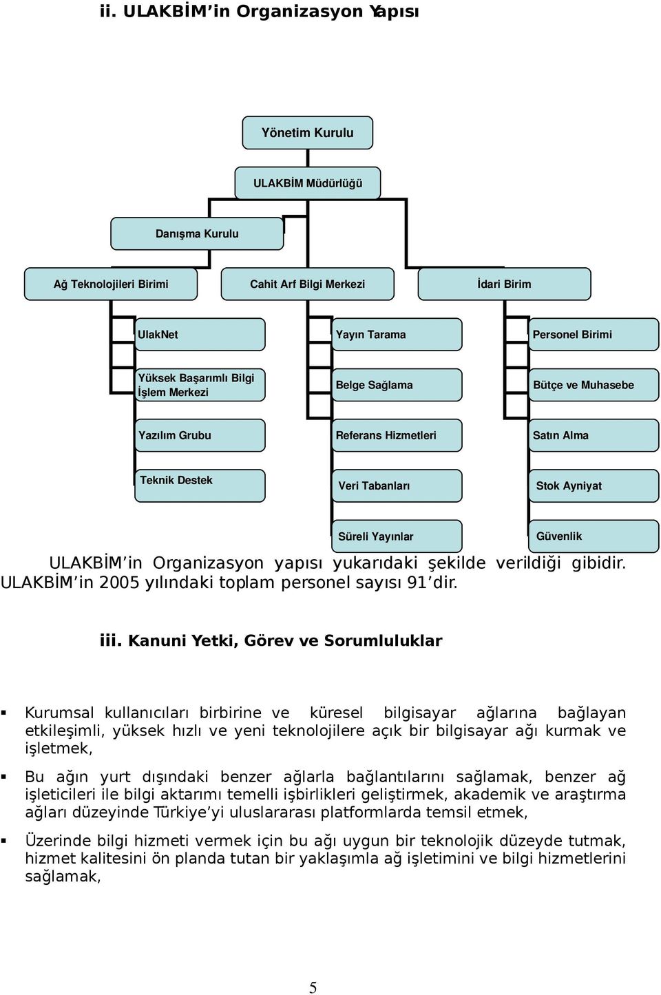 yukarıdaki şekilde verildiği gibidir. ULAKBİM in 2005 yılındaki toplam personel sayısı 91 dir. iii.