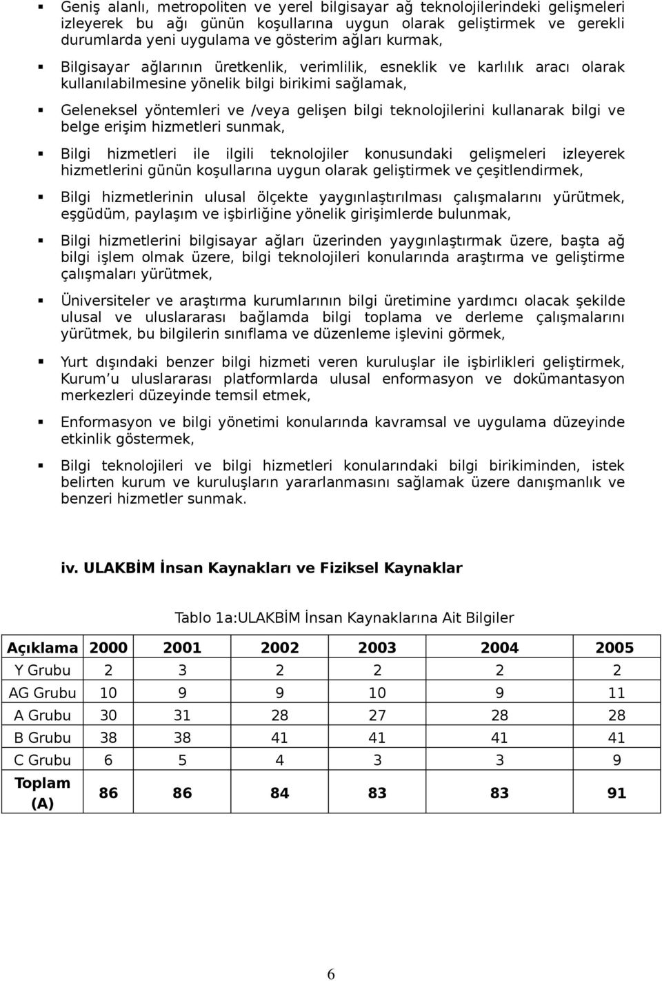 kullanarak bilgi ve belge erişim hizmetleri sunmak, Bilgi hizmetleri ile ilgili teknolojiler konusundaki gelişmeleri izleyerek hizmetlerini günün koşullarına uygun olarak geliştirmek ve