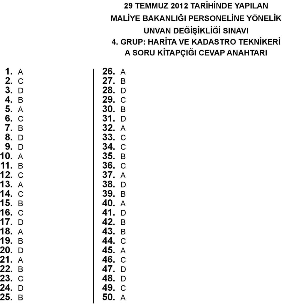 d 10. a 11. b 12. c 13. a 14. c 15. b 16. c 17. d 18. a 19. b 20. d 21. a 22. b 23. c 24. d 25. b 26. a 27. b 28.