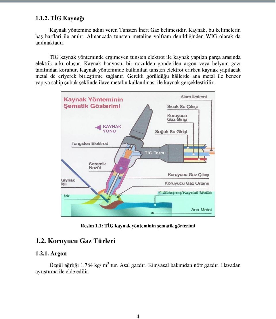 Kaynak banyosu, bir nozülden gönderilen argon veya helyum gazı tarafından korunur. Kaynak yönteminde kullanılan tunsten elektrot erirken kaynak yapılacak metal de eriyerek birleģtirme sağlanır.