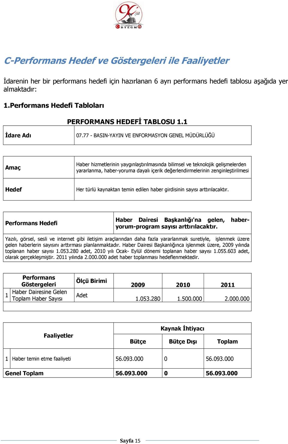 77 - BASIN-YAYIN VE ENFORMASYON GENEL MÜDÜRLÜĞÜ Amaç Haber hizmetlerinin yaygınlaştırılmasında bilimsel ve teknolojik gelişmelerden yararlanma, haber-yoruma dayalı içerik değerlendirmelerinin