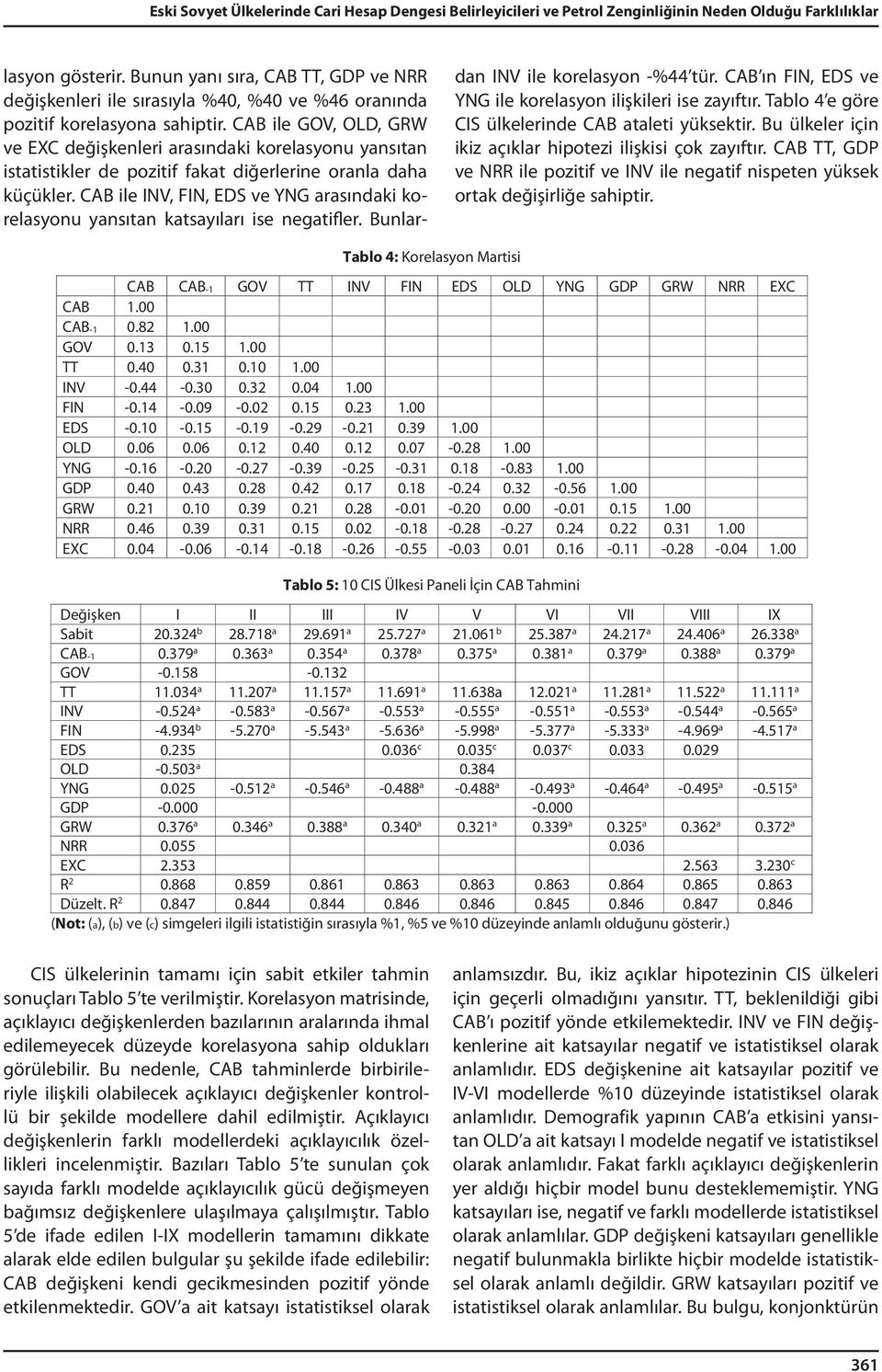 CAB ile GOV, OLD, GRW ve EXC değişkenleri arasındaki korelasyonu yansıtan istatistikler de pozitif fakat diğerlerine oranla daha küçükler.