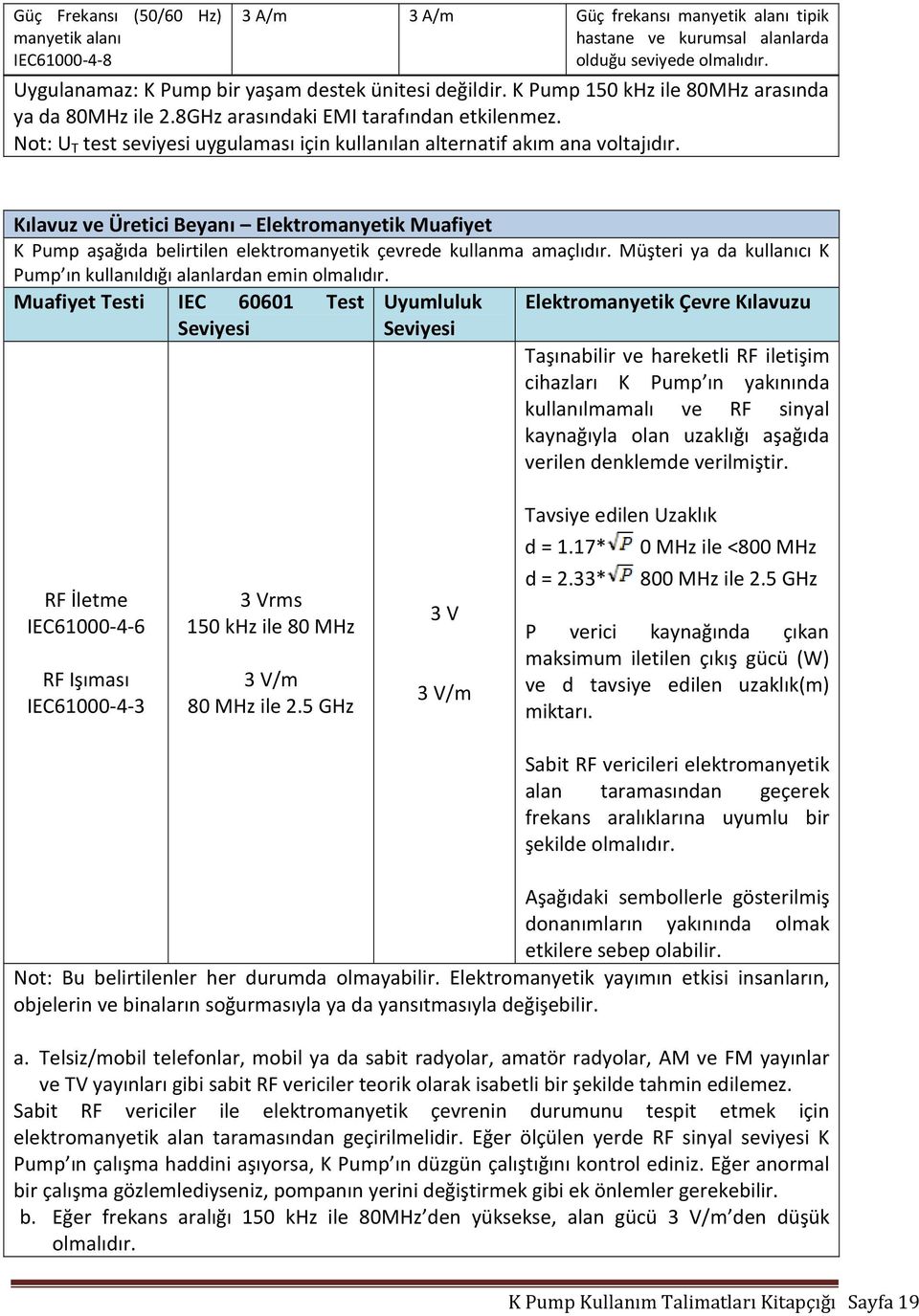 Not: U T test seviyesi uygulaması için kullanılan alternatif akım ana voltajıdır.