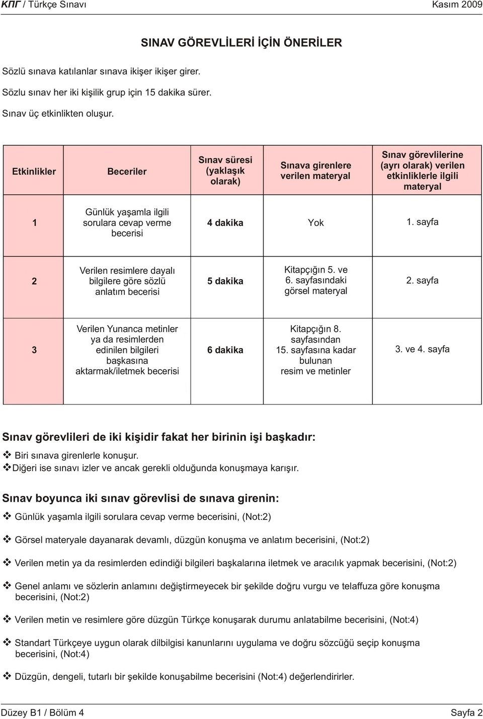 verme becerisi 4 dakika Yok 1. sayfa 2 Verilen resimlere dayalý bilgilere göre sözlü anlatým becerisi 5 dakika Kitapçýðýn 5. ve 6. sayfasýndaki görsel materyal 2.