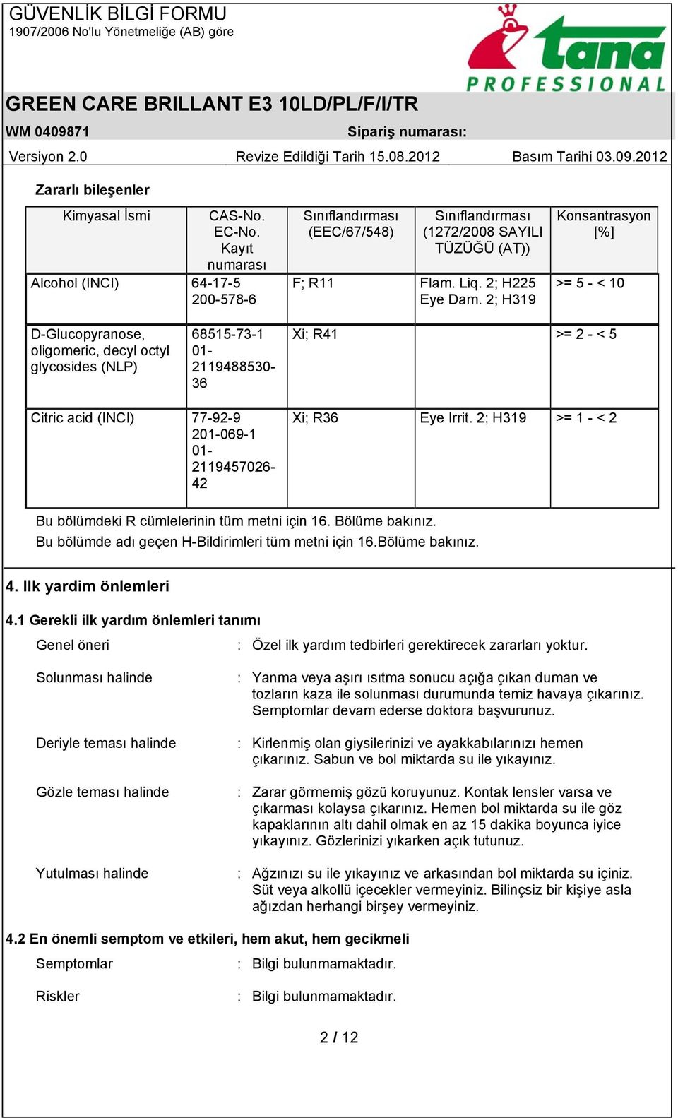 2; H319 Konsantrasyon [%] >= 5 - < 10 D-Glucopyranose, oligomeric, decyl octyl glycosides (NLP) 68515-73-1 01-2119488530- 36 Xi; R41 >= 2 - < 5 Citric acid (INCI) 77-92-9 201-069-1 01-2119457026- 42