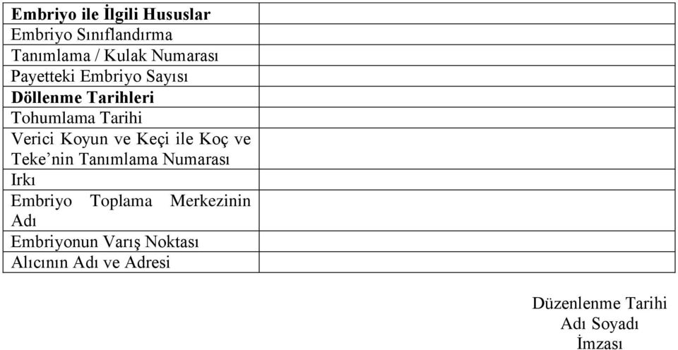 Koyun ve Keçi ile Koç ve Teke nin Tanımlama Irkı Embriyo Toplama