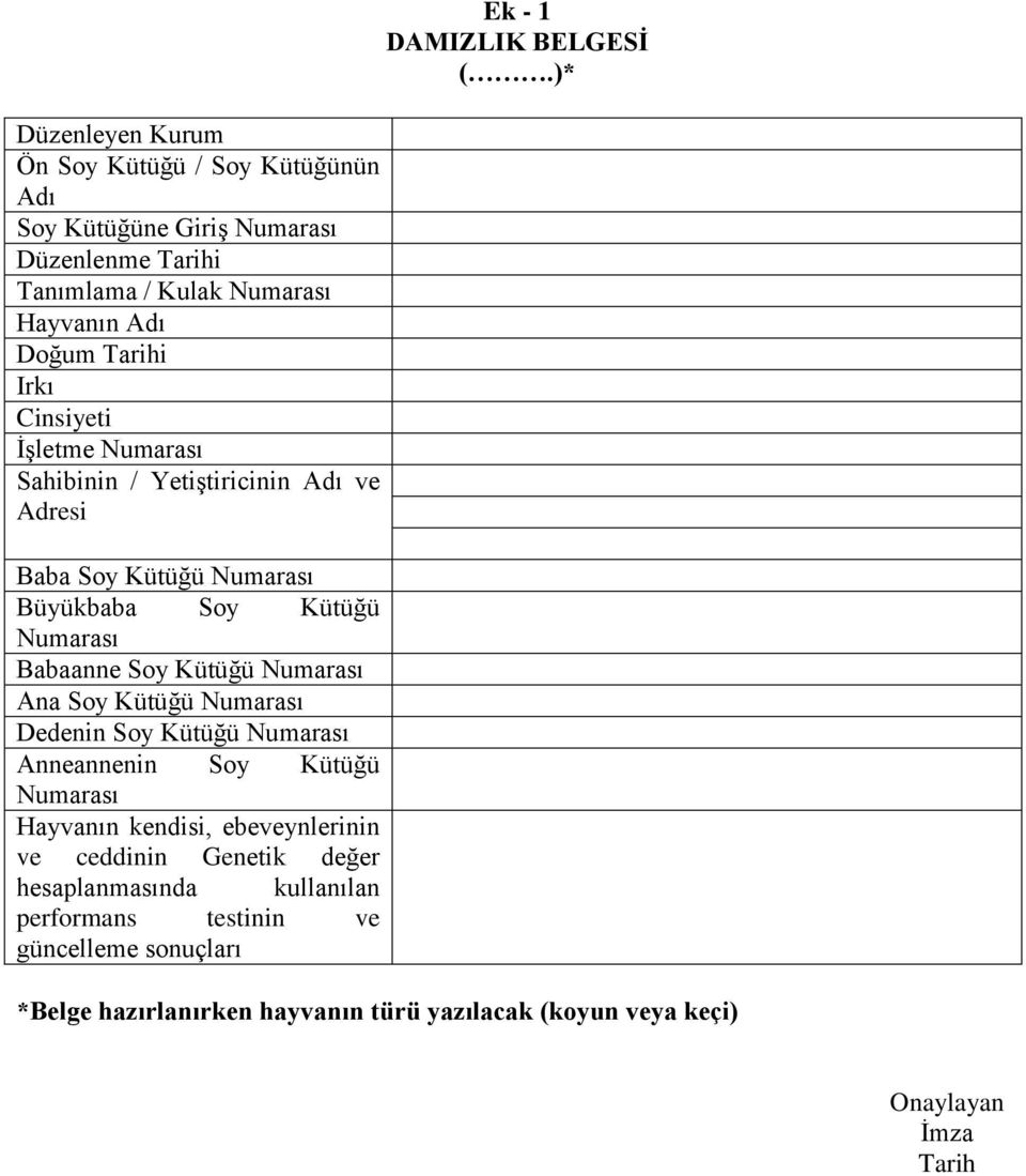 Kütüğü Anneannenin Soy Kütüğü Hayvanın kendisi, ebeveynlerinin ve ceddinin Genetik değer hesaplanmasında kullanılan performans