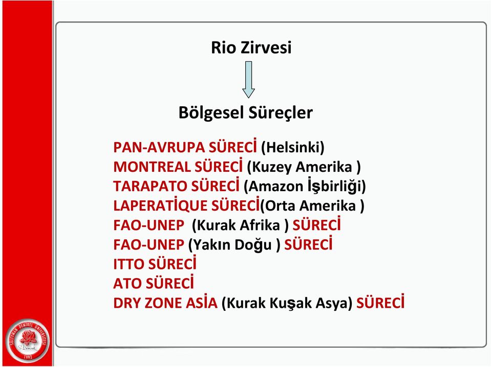 SÜRECİ(Orta Amerika ) FAO UNEP (Kurak Afrika ) SÜRECİ FAO UNEP (Yakın