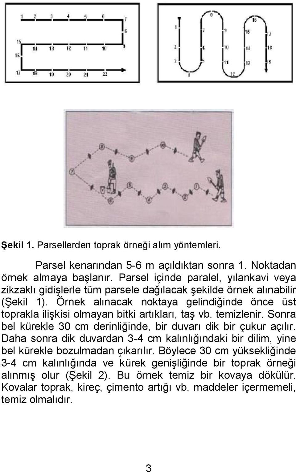 Örnek alınacak noktaya gelindiğinde önce üst toprakla ilişkisi olmayan bitki artıkları, taş vb. temizlenir. Sonra bel kürekle 30 cm derinliğinde, bir duvarı dik bir çukur açılır.