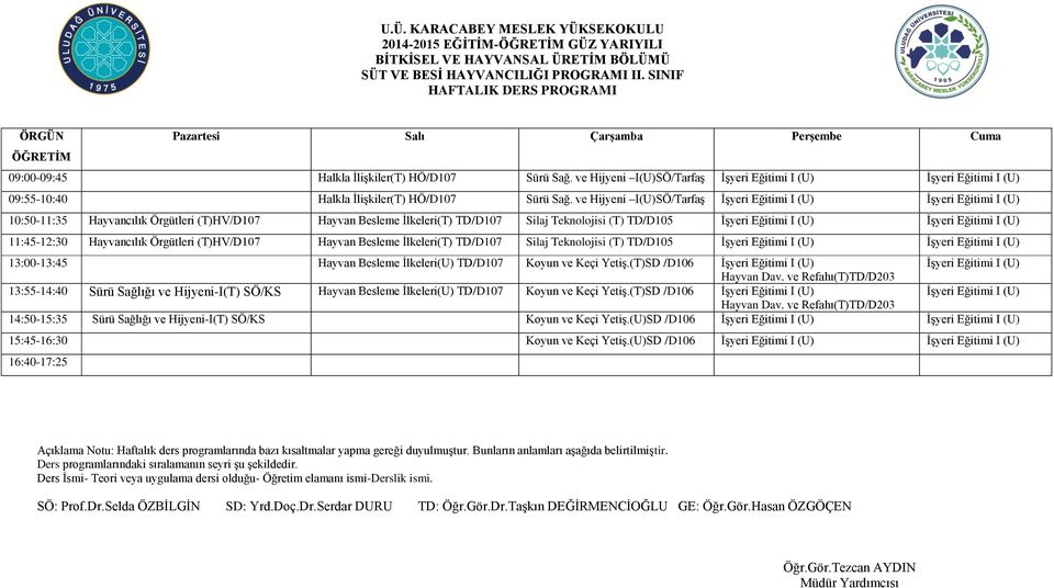 ve Hijyeni I(U)SÖ/Tarfaş İşyeri Eğitimi I (U) İşyeri Eğitimi I (U) 10:50-11:35 Hayvancılık Örgütleri (T)HV/D107 Hayvan Besleme İlkeleri(T) TD/D107 Silaj Teknolojisi (T) TD/D105 İşyeri Eğitimi I (U)