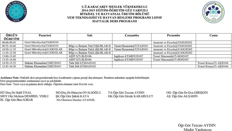 Fizyoloji(T)OG/D202 10:50-11:35 Genel Mikrobiyoloji(U)GK/GLAB. Bilgi ve İletişim Tek(L)ŞK/BLAB-II Tarım Ekonomisi(T)TA/D103 Anatomi ve Fizyoloji(U)OG/D202 11:45-12:30 Genel Mikrobiyoloji(U)GK/GLAB.