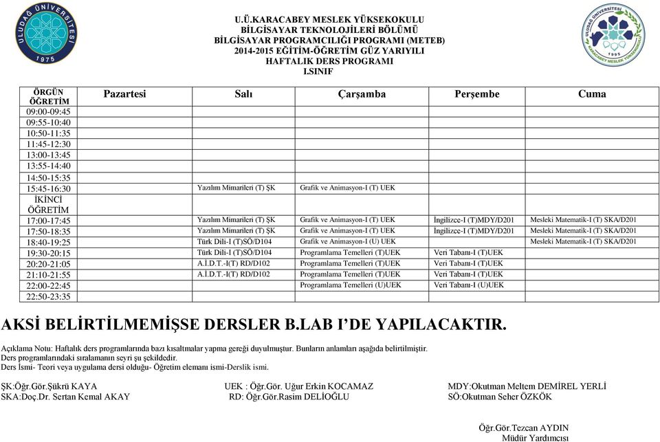 Grafik ve Animasyon-I (T) UEK İngilizce-I (T)MDY/D201 Mesleki Matematik-I (T) SKA/D201 17:50-18:35 Yazılım Mimarileri (T) ŞK Grafik ve Animasyon-I (T) UEK İngilizce-I (T)MDY/D201 Mesleki Matematik-I