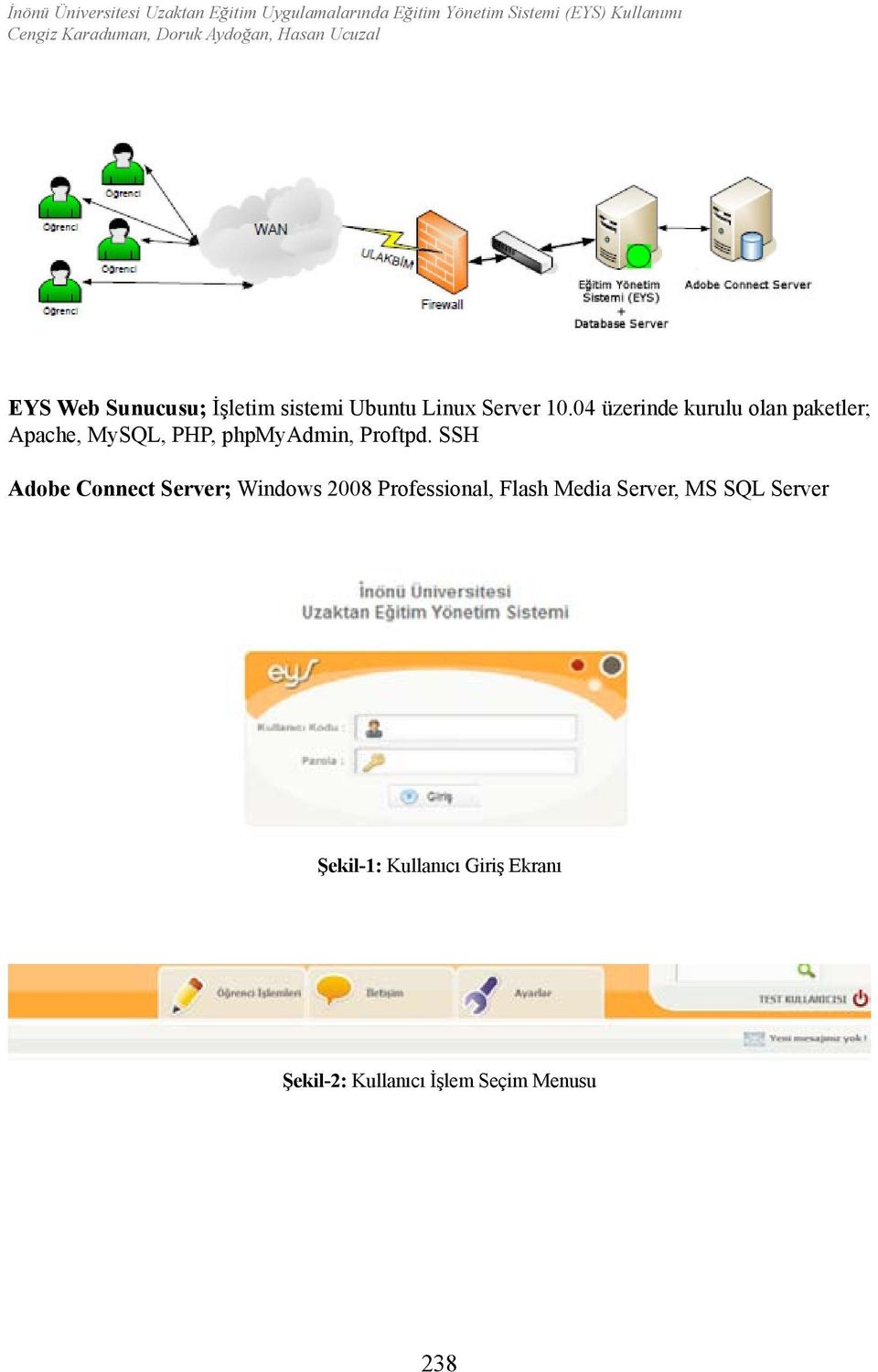 04 üzerinde kurulu olan paketler; Apache, MySQL, PHP, phpmyadmin, Proftpd.