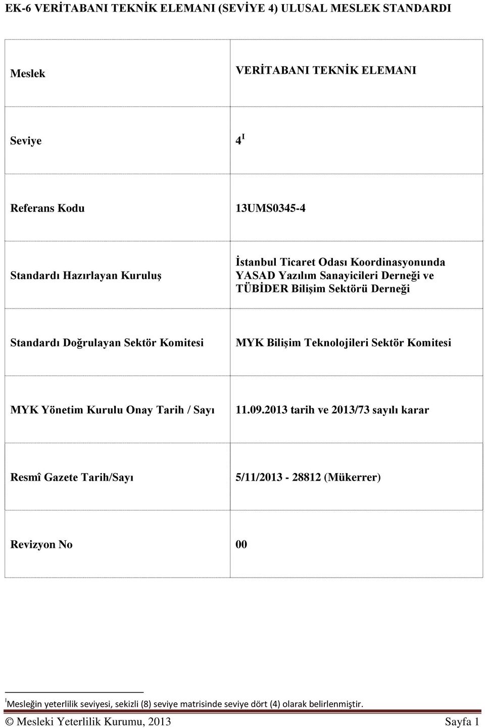 Bilişim Teknolojileri Sektör Komitesi MYK Yönetim Kurulu Onay Tarih / Sayı 11.09.