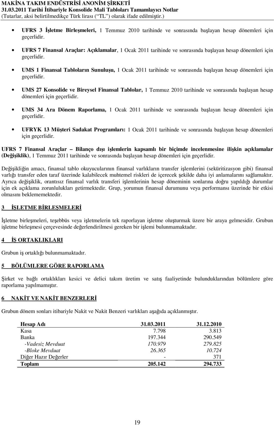 UMS 1 Finansal Tabloların Sunuluşu, 1 Ocak 2011 tarihinde ve sonrasında başlayan hesap dönemleri için geçerlidir.