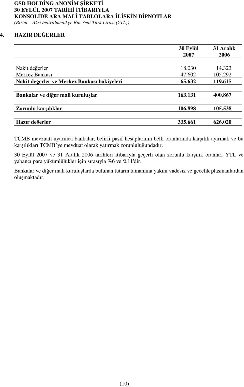 020 TCMB mevzuatı uyarınca bankalar, belirli pasif hesaplarının belli oranlarında karılık ayırmak ve bu karılıkları TCMB ye mevduat olarak yatırmak zorunluluundadır.