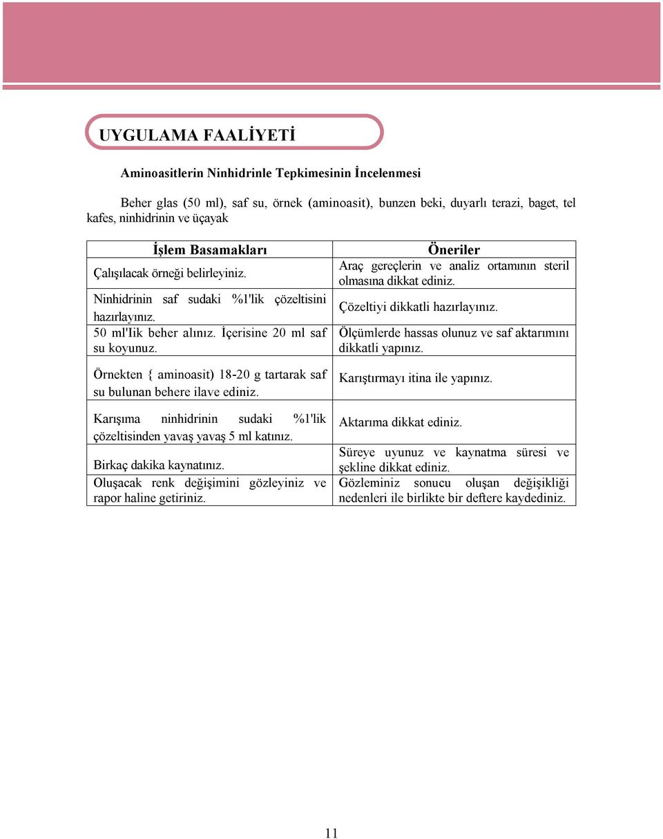 Örnekten { aminoasit) 18-20 g tartarak saf su bulunan behere ilave ediniz. Karışıma ninhidrinin sudaki %1'lik çözeltisinden yavaş yavaş 5 ml katınız. Birkaç dakika kaynatınız.