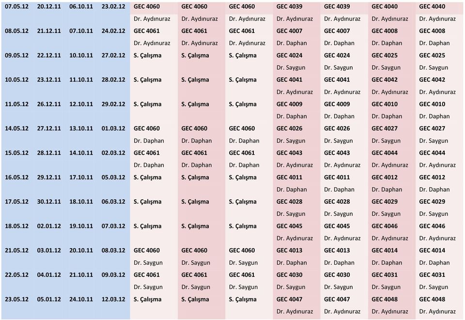 10.11 27.02.12 S. Çalışma S. Çalışma S. Çalışma GEC 4024 GEC 4024 GEC 4025 GEC 4025 Dr. Saygun Dr. Saygun Dr. Saygun Dr. Saygun 10.05.12 23.12.11 11.10.11 28.02.12 S. Çalışma S. Çalışma S. Çalışma GEC 4041 GEC 4041 GEC 4042 GEC 4042 Dr.