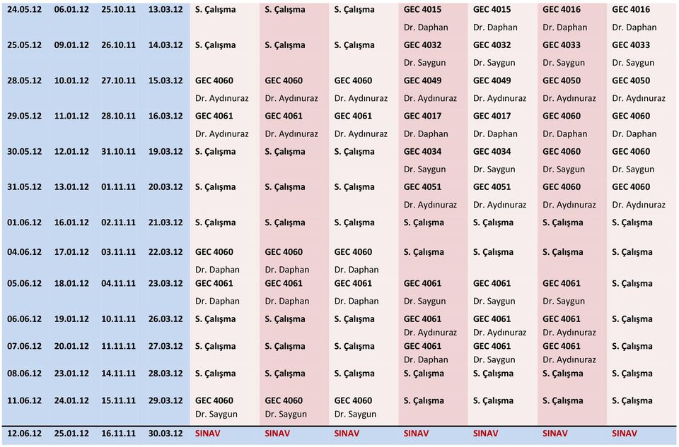 05.12 11.01.12 28.10.11 16.03.12 GEC 4061 GEC 4061 GEC 4061 GEC 4017 GEC 4017 GEC 4060 GEC 4060 Dr. Aydınuraz Dr. Aydınuraz Dr. Aydınuraz Dr. Daphan Dr. Daphan Dr. Daphan Dr. Daphan 30.05.12 12.01.12 31.