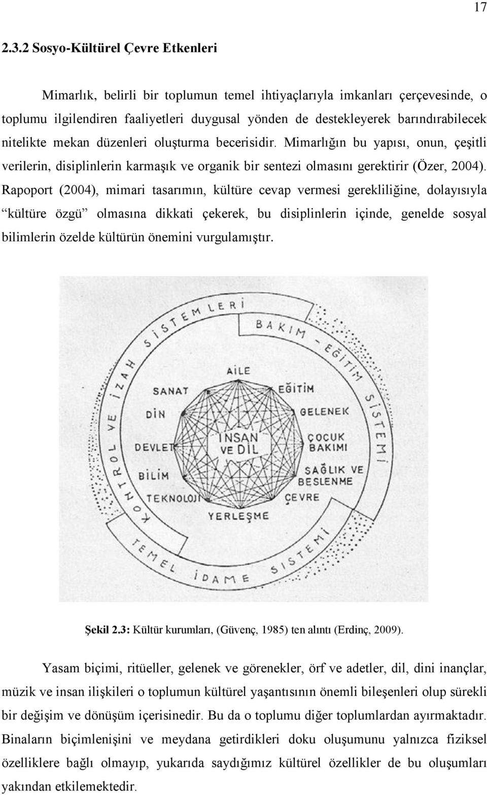 nitelikte mekan düzenleri oluģturma becerisidir. Mimarlığın bu yapısı, onun, çeģitli verilerin, disiplinlerin karmaģık ve organik bir sentezi olmasını gerektirir (Özer, 2004).