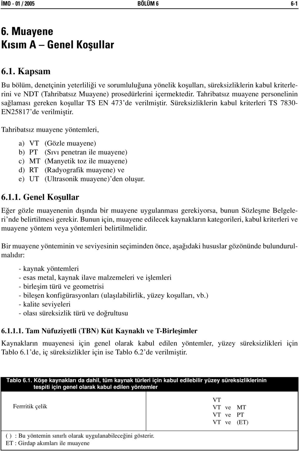 Tahribats z muayene yöntemleri, a) VT (Gözle muayene) b) PT (S v penetran ile muayene) c) MT (Manyetik toz ile muayene) d) RT (Radyografik muayene) ve e) UT (Ultrasonik muayene) den oluflur. 6.1.