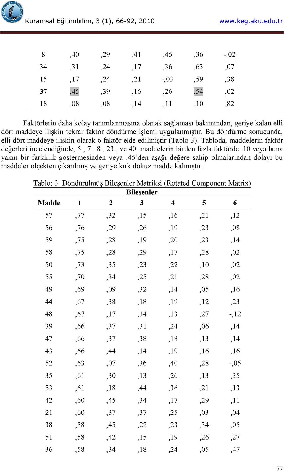 Tabloda, maddelerin faktör değerleri incelendiğinde, 5., 7., 8., 23., ve 40. maddelerin birden fazla faktörde.10 veya buna yakın bir farklılık göstermesinden veya.