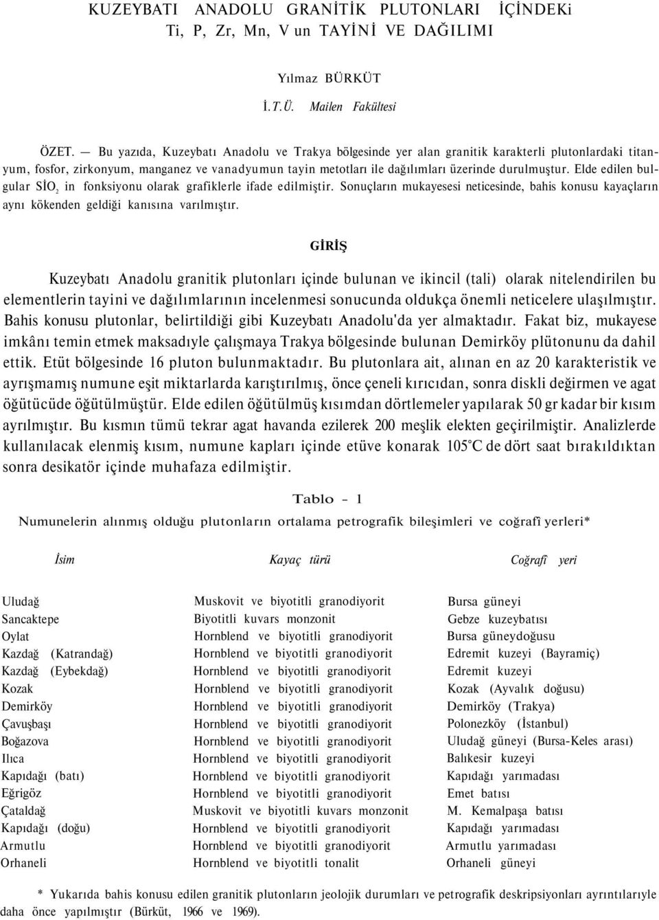 Elde edilen bulgular SİO 2 in fonksiyonu olarak grafiklerle ifade edilmiştir. Sonuçların mukayesesi neticesinde, bahis konusu kayaçların aynı kökenden geldiği kanısına varılmıştır.