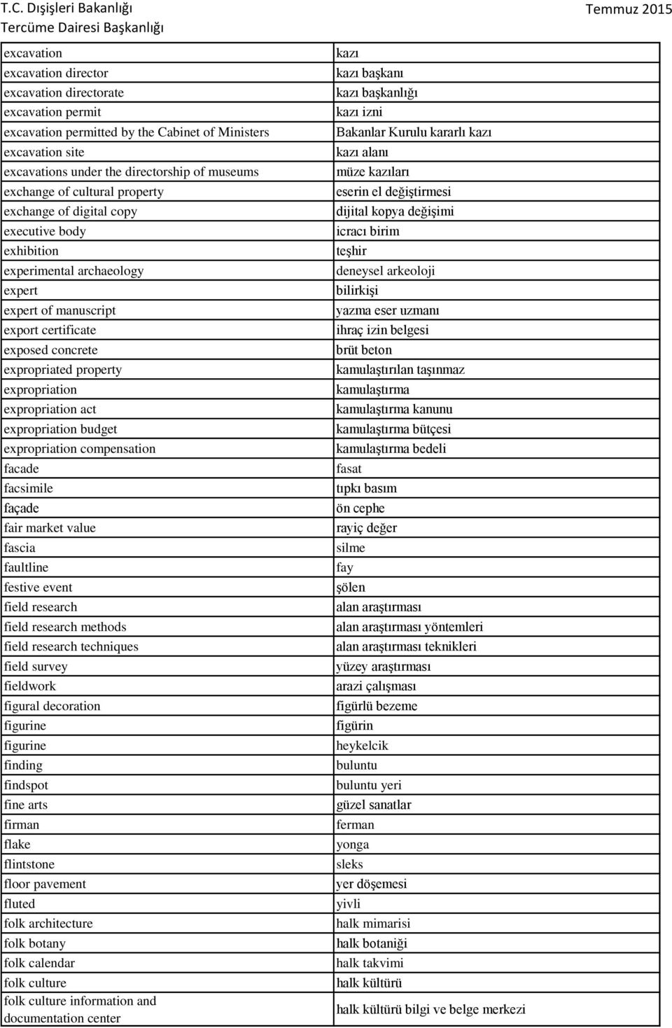 expropriation act expropriation budget expropriation compensation facade facsimile façade fair market value fascia faultline festive event field research field research methods field research