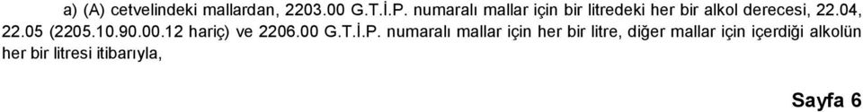 04, 22.05 (2205.10.90.00.12 hariç) ve 2206.00 G.T.İ.P.