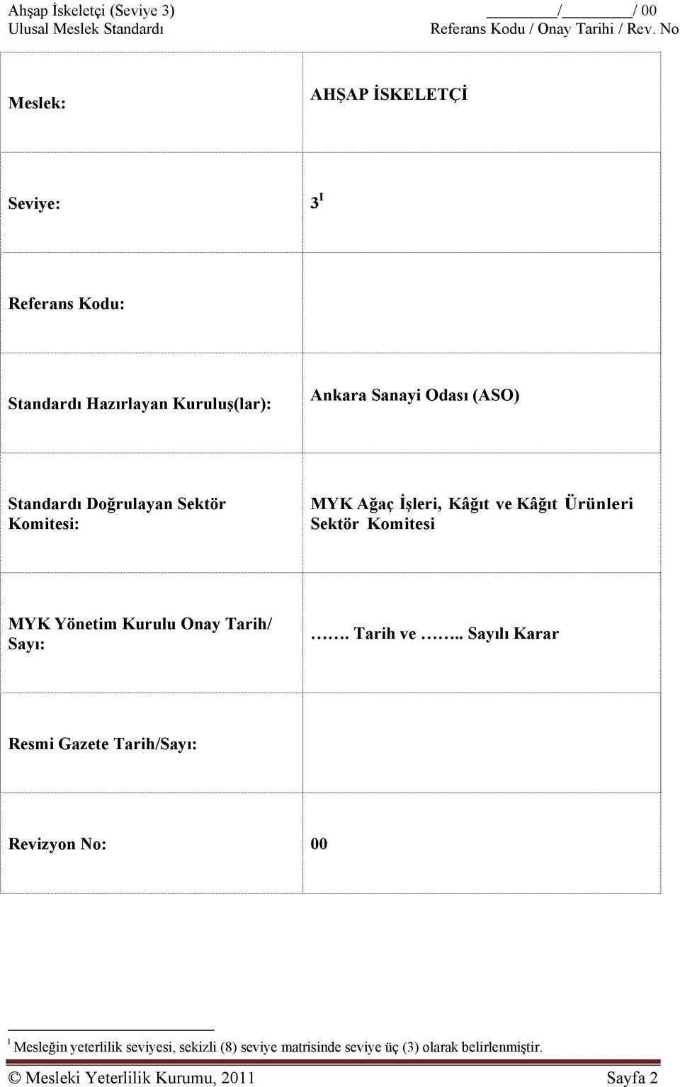 Kurulu Onay Tarih/ Sayı:. Tarih ve.