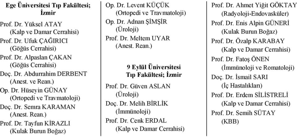 Dr. Levent KÜÇÜK (Ortopedi ve Travmatoloji) Op. Dr. Adnan ŞİMŞİR (Üroloji) Prof. Dr. Meltem UYAR (Anest. Rean.) 9 Eylül Üniversitesi Tıp Fakültesi; İzmir Prof. Dr. Güven ASLAN (Üroloji) Doç. Dr. Melih BİRLİK (İmmünoloji) Prof.