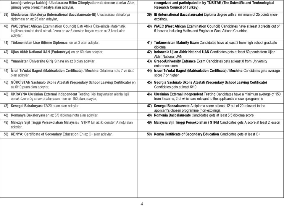alan adaylar, recognized and participated in by TÜBİTAK (The Scientific and Technological Research Council of Turkey), 39) IB (International Baccalaureate) Diploma degree with a minimum of 25 points