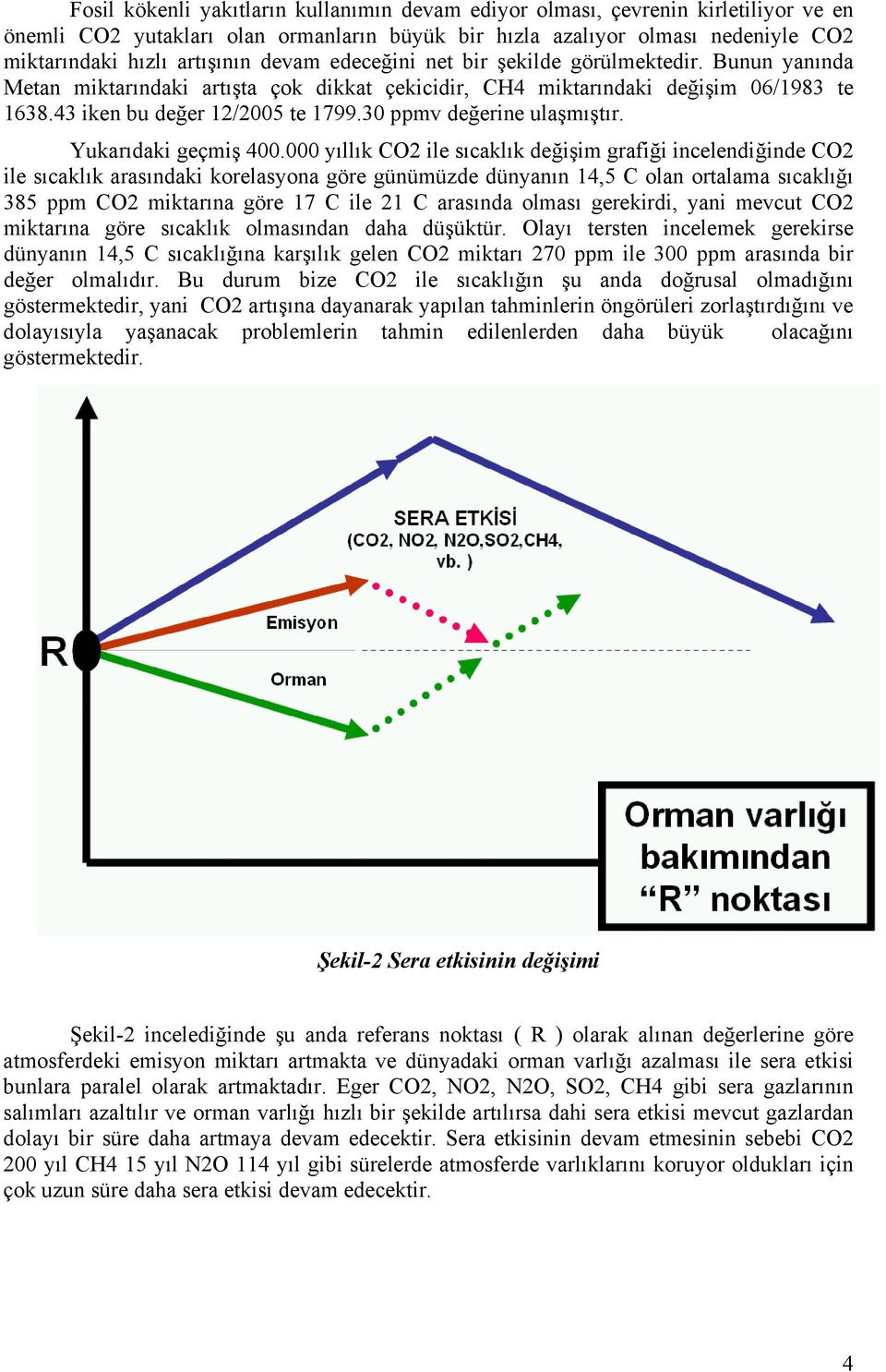 30 ppmv değerine ulaşmıştır. Yukarıdaki geçmiş 400.