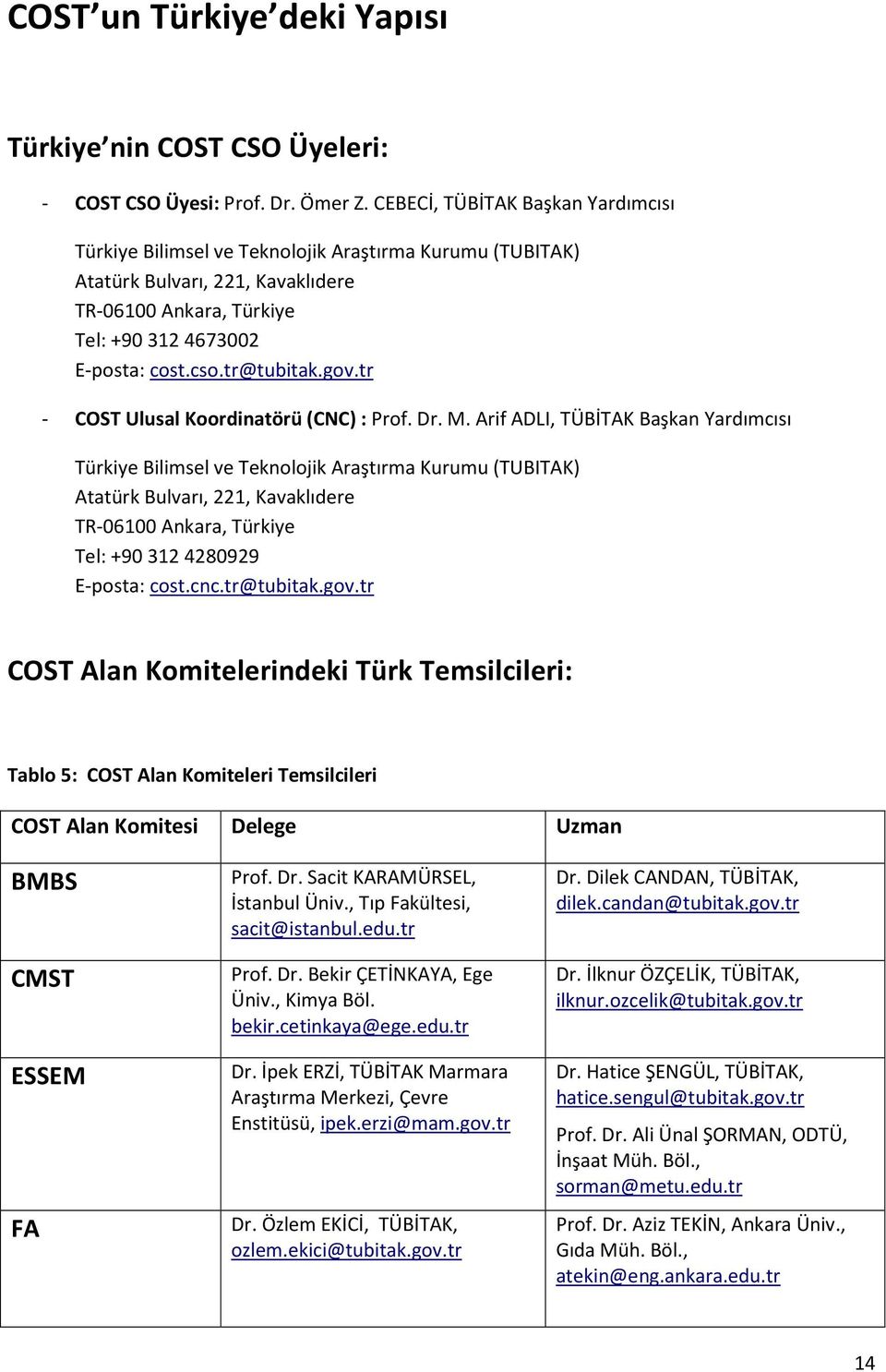 tr@tubitak.gov.tr - Ulusal Koordinatörü (CNC) : Prof. Dr. M.