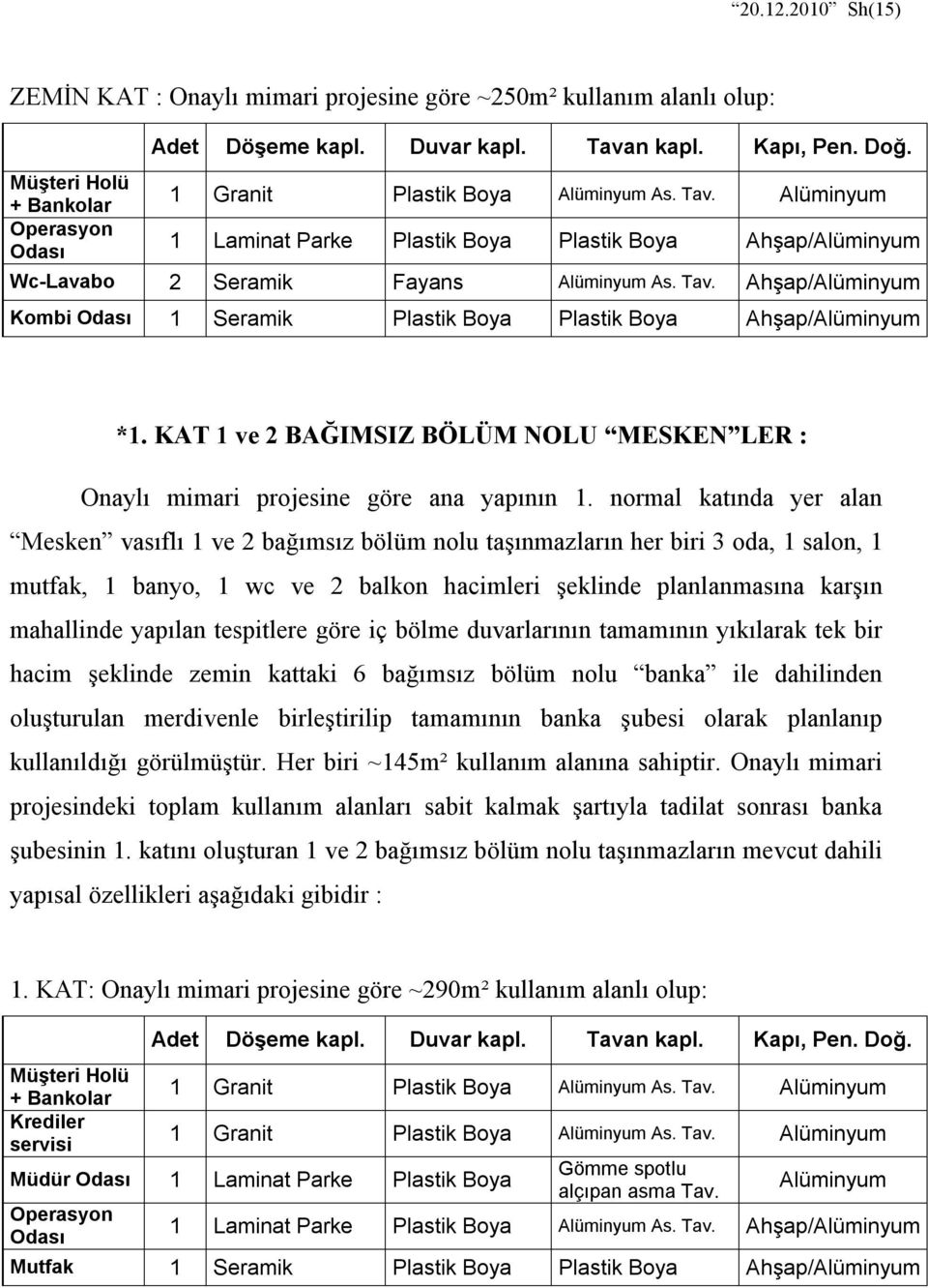 KAT 1 ve 2 BAĞIMSIZ BÖLÜM NOLU MESKEN LER : Onaylı mimari projesine göre ana yapının 1.