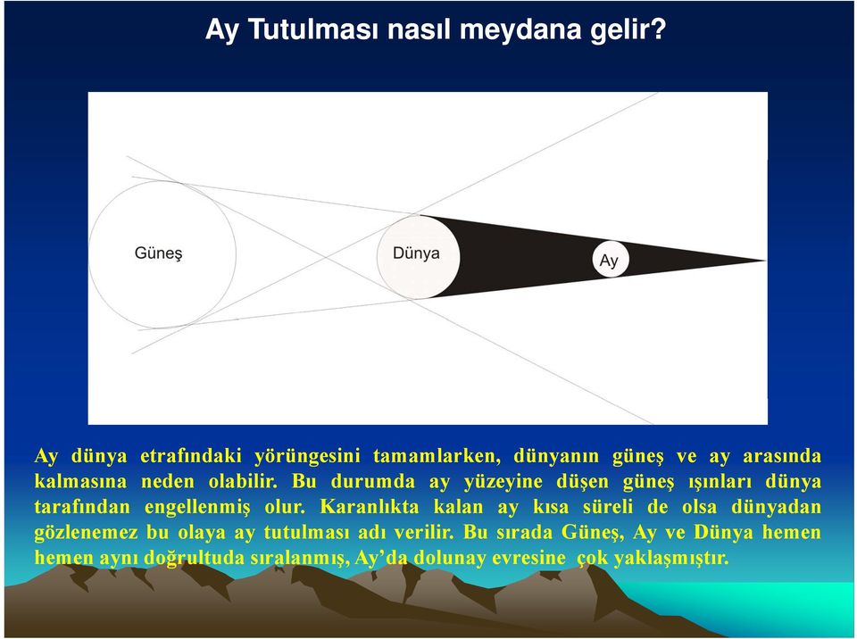 Bu durumda ay yüzeyine düşen güneş ışınları dünya tarafından engellenmiş olur.