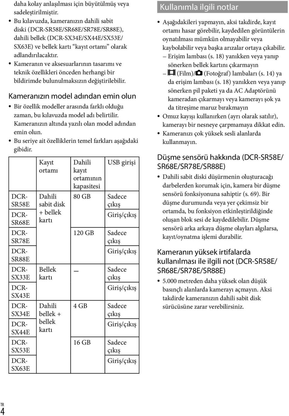 Kameranın ve aksesuarlarının tasarımı ve teknik özellikleri önceden herhangi bir bildirimde bulunulmaksızın değiştirilebilir.