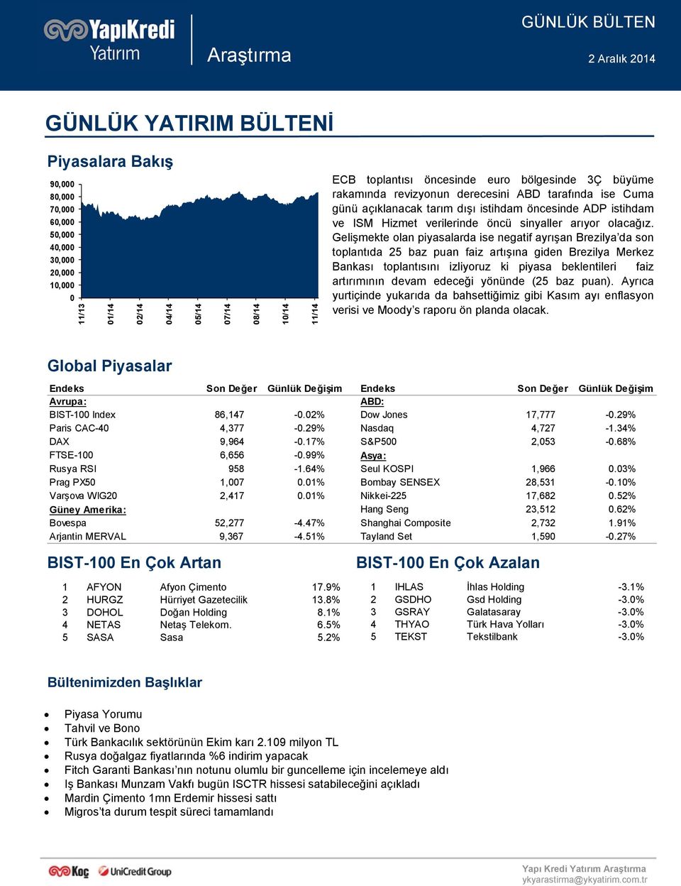 Gelişmekte olan piyasalarda ise negatif ayrışan Brezilya da son toplantıda 25 baz puan faiz artışına giden Brezilya Merkez Bankası toplantısını izliyoruz ki piyasa beklentileri faiz artırımının devam