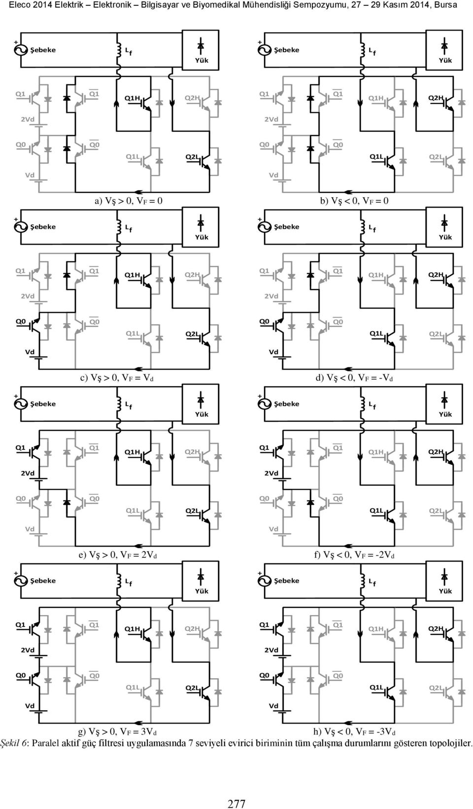 e) Vş > 0, VF = 2 f) Vş < 0, VF = -2 H H 2 2 L L g) Vş > 0, VF = 3 h) Vş < 0, VF = -3 Şekil 6: Paralel