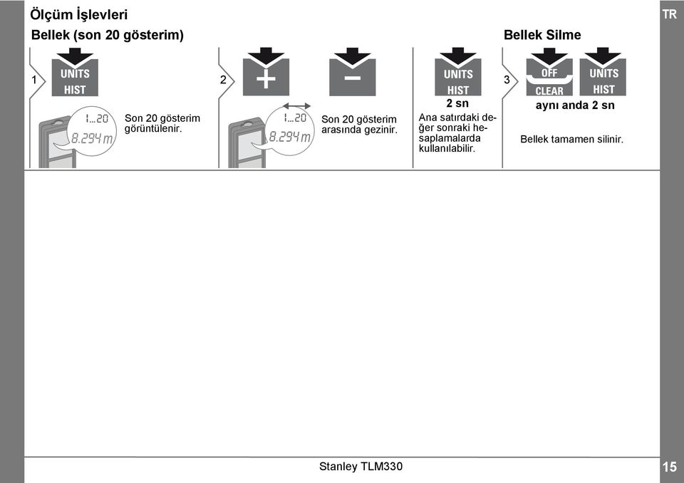 94 m Son 0 gösterim arasında gezinir.