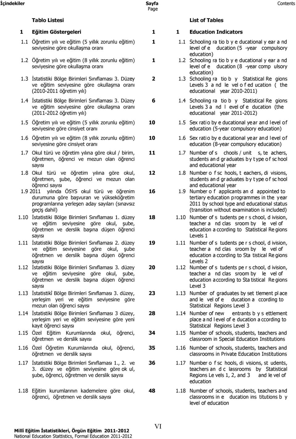 2 Schooling ra tio b y e ducational y ear a nd level of e ducation (8 -year comp ulsory education) 2 1.