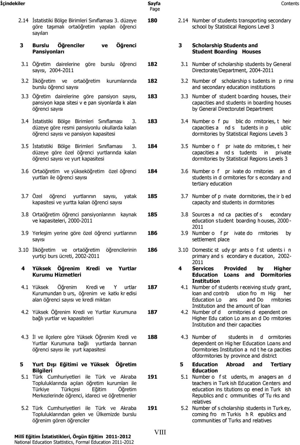 14 Number of students transporting secondary school by Statistical Regions Level 3 VIII 3 Scholarship Students and Student Boarding Houses 182 3.