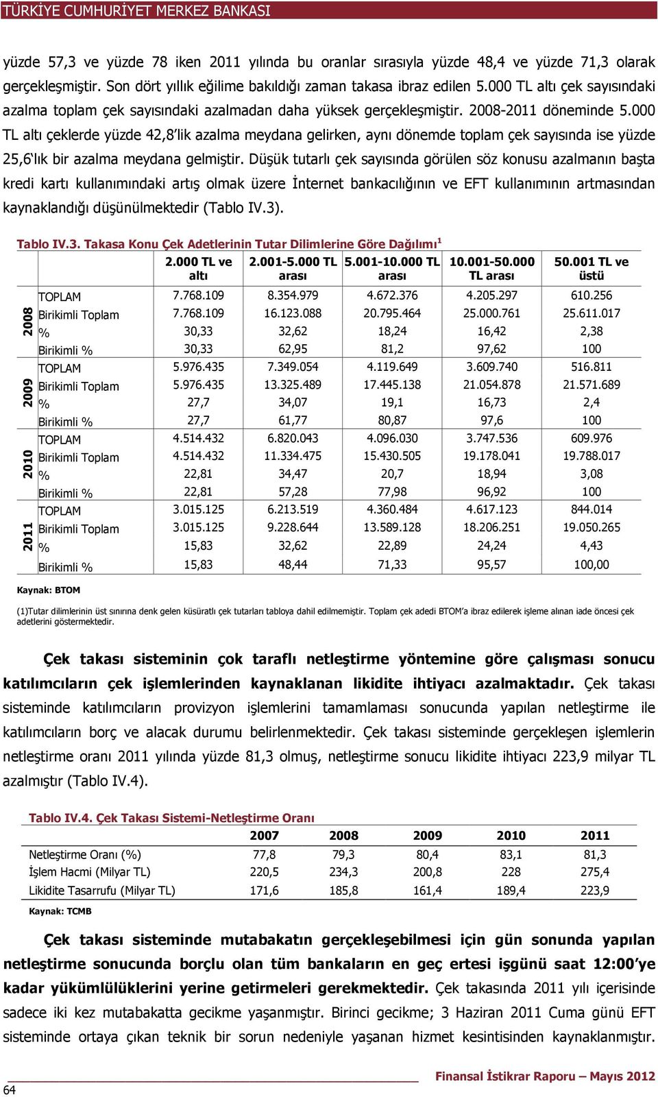 TL altı çeklerde yüzde 42,8 lik azalma meydana gelirken, aynı dönemde toplam çek sayısında ise yüzde 25,6 lık bir azalma meydana gelmiştir.