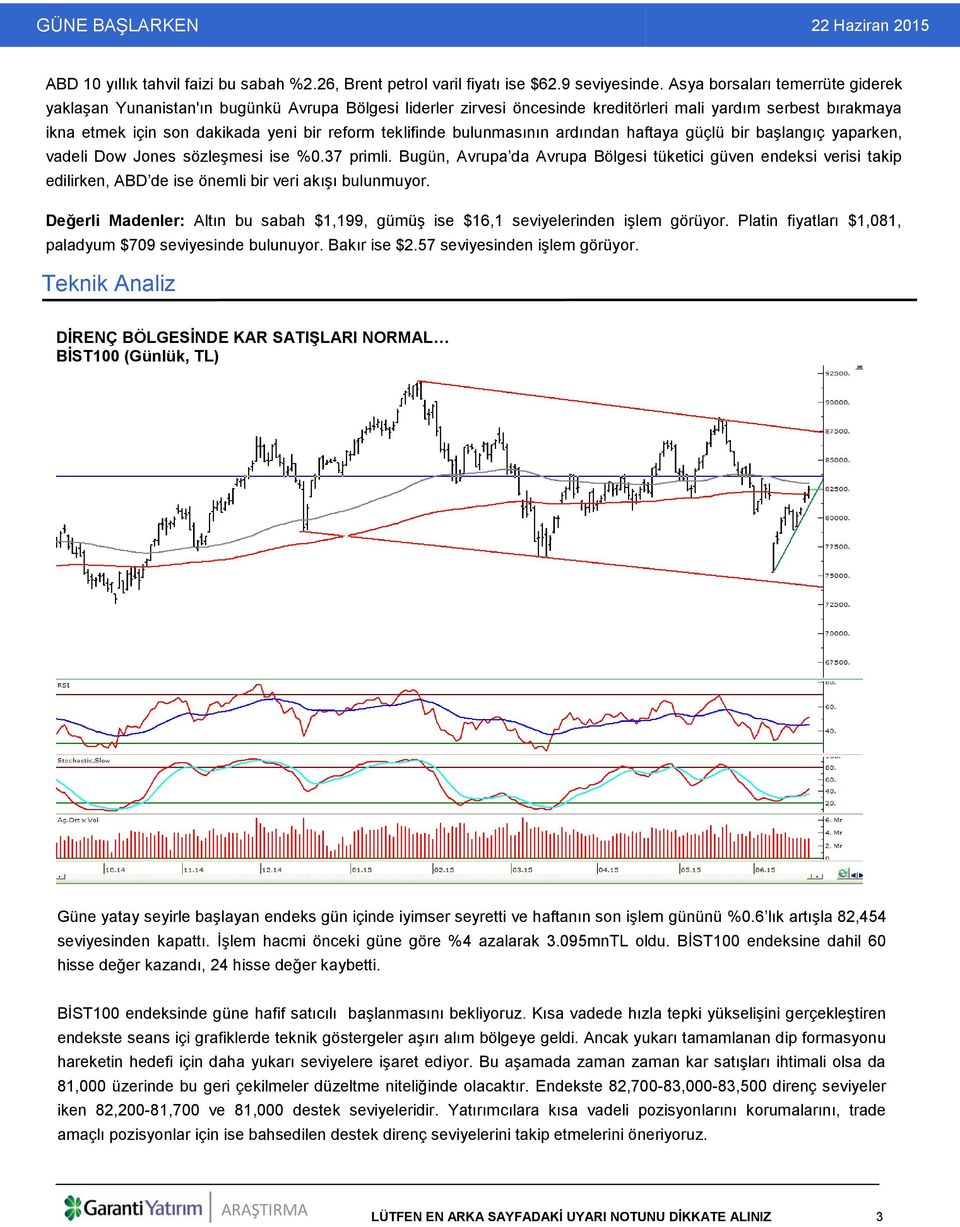 teklifinde bulunmasının ardından haftaya güçlü bir başlangıç yaparken, vadeli Dow Jones sözleşmesi ise %0.37 primli.