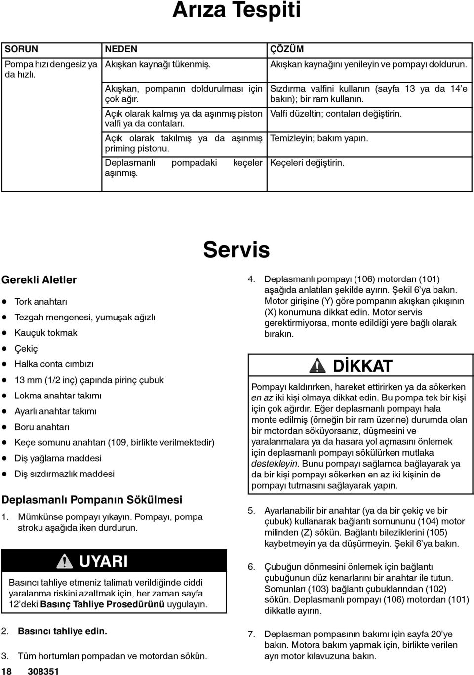 Sızdırma valfini kullanın (sayfa 3 ya da 4 e bakın); bir ram kullanın. Valfi düzeltin; contaları değiştirin. Temizleyin; bakımyapın. Keçeleri değiştirin.