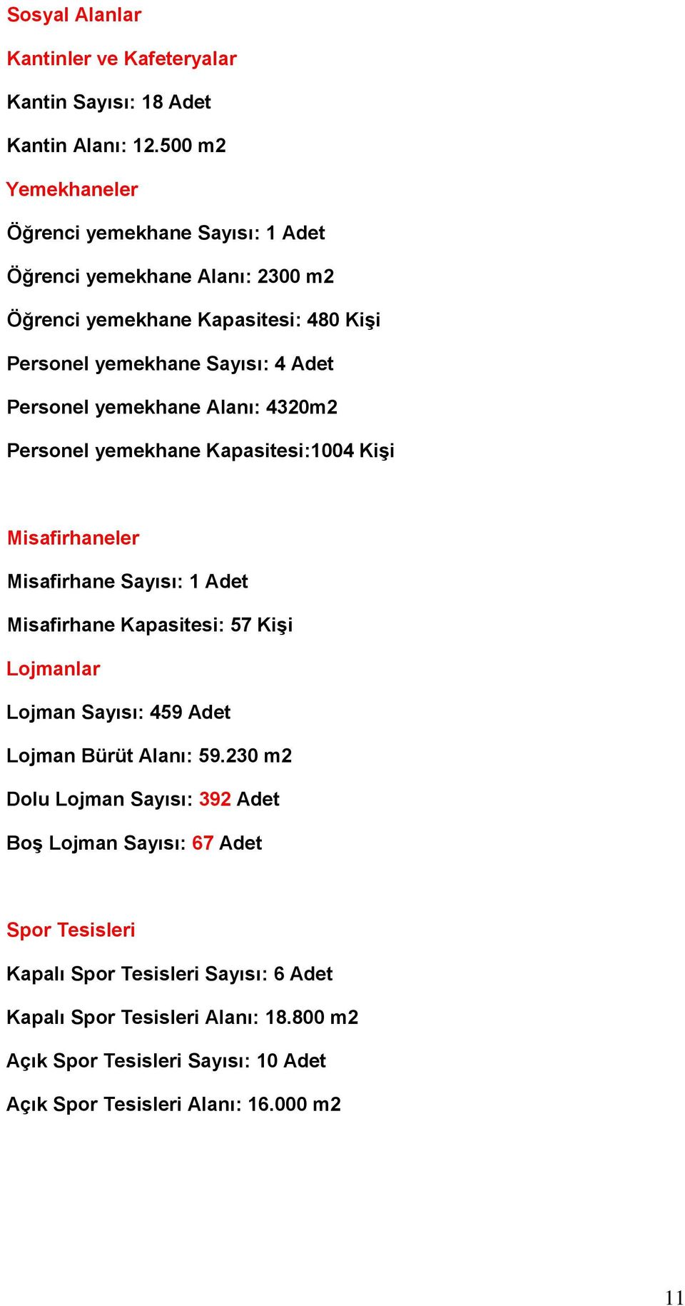 yemekhane Alanı: 4320m2 Personel yemekhane Kapasitesi:1004 KiĢi Misafirhaneler Misafirhane Sayısı: 1 Adet Misafirhane Kapasitesi: 57 KiĢi Lojmanlar Lojman Sayısı: 459