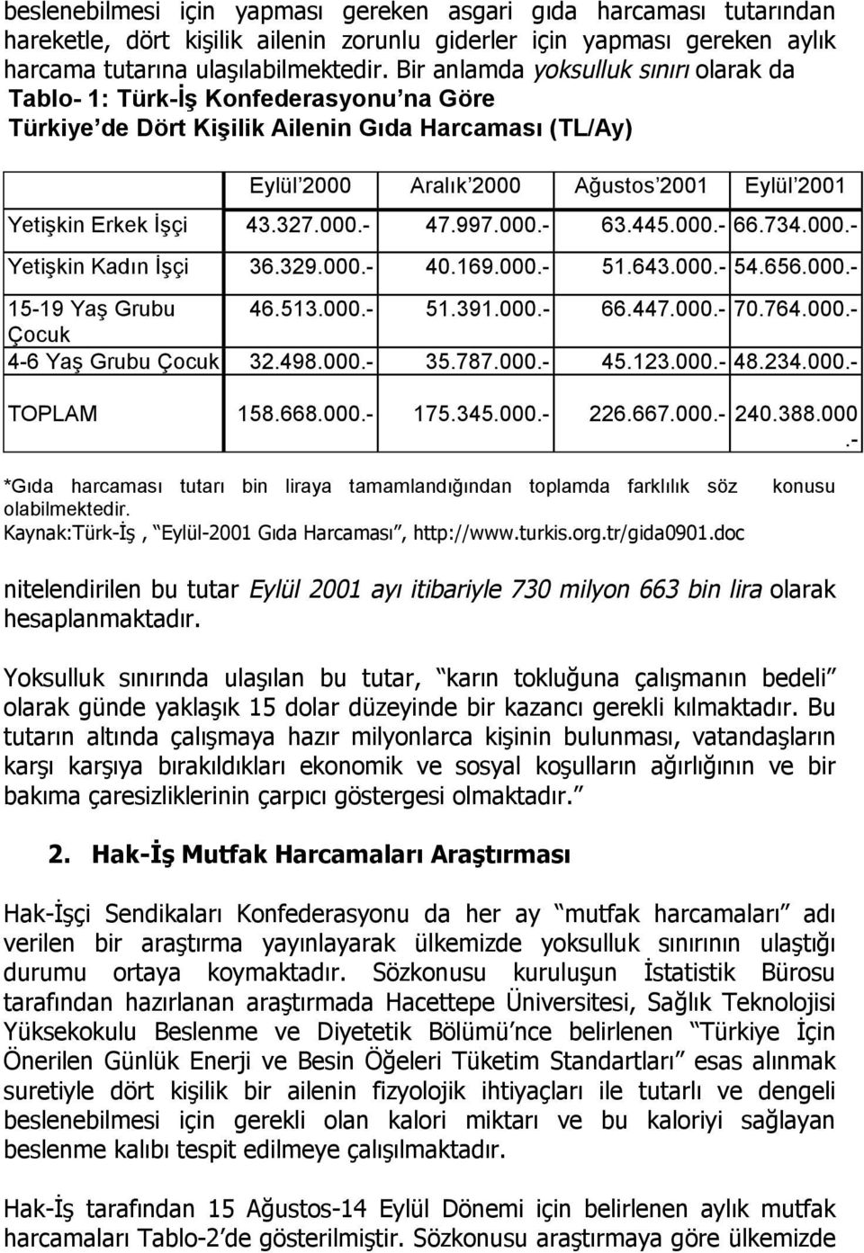 İşçi 43.327.000.- 47.997.000.- 63.445.000.- 66.734.000.- Yetişkin Kadın İşçi 36.329.000.- 40.169.000.- 51.643.000.- 54.656.000.- 15-19 Yaş Grubu 46.513.000.- 51.391.000.- 66.447.000.- 70.764.000.- Çocuk 4-6 Yaş Grubu Çocuk 32.